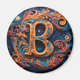 Magnetmomente: Eine Welt der Magnete