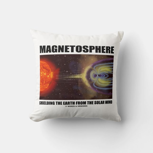 Magnetosphäre, die Erde vom Sonnenwind abschirmt Kissen (Vorderseite)