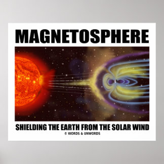 Magnetosphäre schützt die Erde vor Sonneneinstrahl Poster