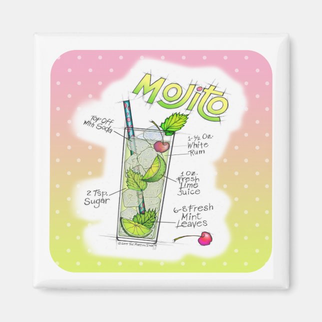 MAGNETS - MOJITO RECIPE COCKTAIL ART MAGNET (Vorne)