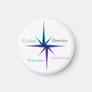 Magnetsymbol jeden Tag Magnet