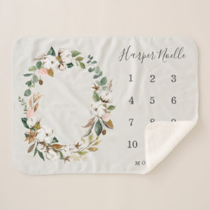 Magnolia Baby Milestone Sherpadecke