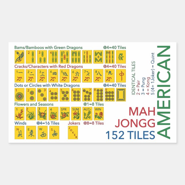 Mah Jongg American Tiles Stickers (Vorderseite)