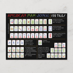 Mah Jongg Charleston/American Tiles Card Feiertagspostkarte