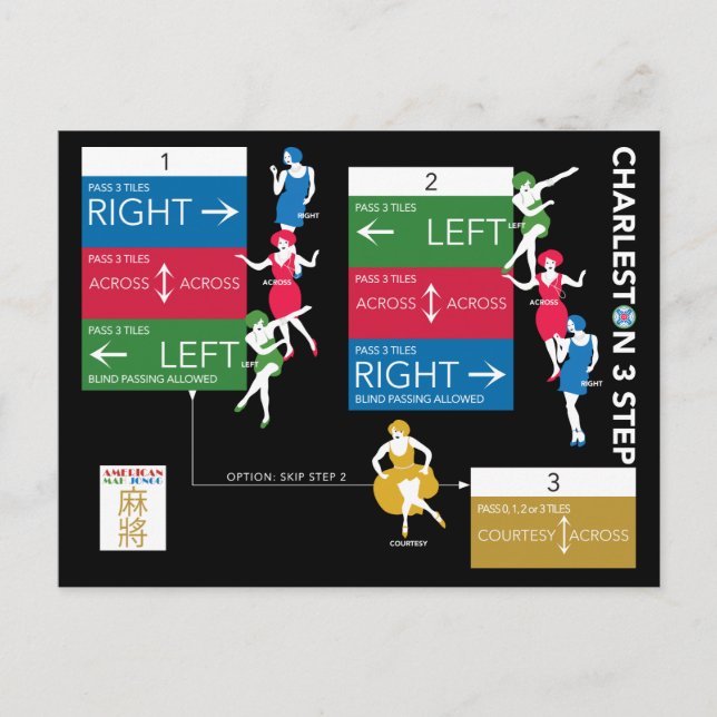 Mah Jongg Charleston Chart Card Card Postkarte (Vorderseite)