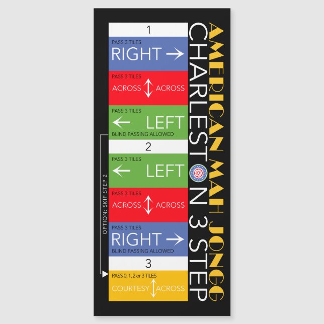 Mah Jongg Charleston Magnet 1 (Vorderseite)