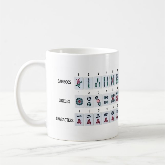 Mahjong Tiles Cheatsheet Kaffeetasse (Links)