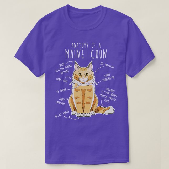 Maine Coon Cat Anatomy TShirt 2 (Design vorne)