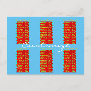 Maintown Sign Thunder_Cove Postkarte