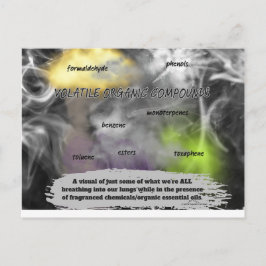 Making The Invisible Visible Postkarte