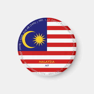 Malaysia-Flaggenmagnet Magnet