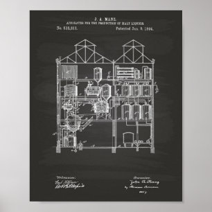 Malt Liquor Gerät 1894 Patentenkabine Poster