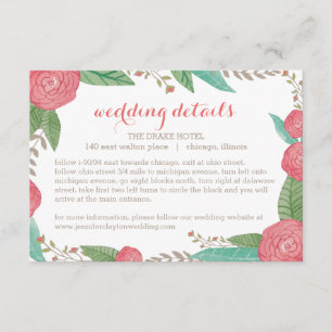 Malte Florals Hochzeitskarte Begleitkarte