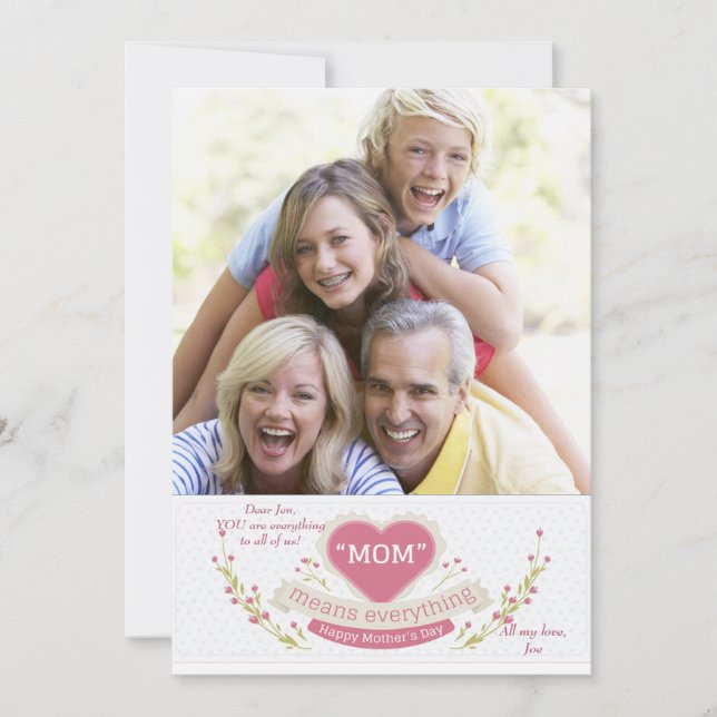 Mama bedeutet alles, was Fotokarte bedeutet (Vorderseite)