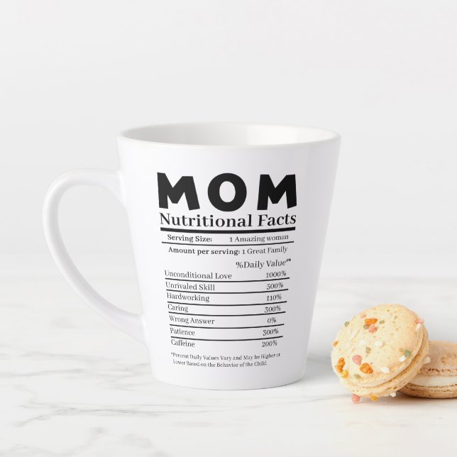 Mama Ernährungsfakte Milchtasse (Beispiel)