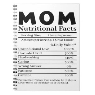 Mama Ernährungsfakte Notizblock