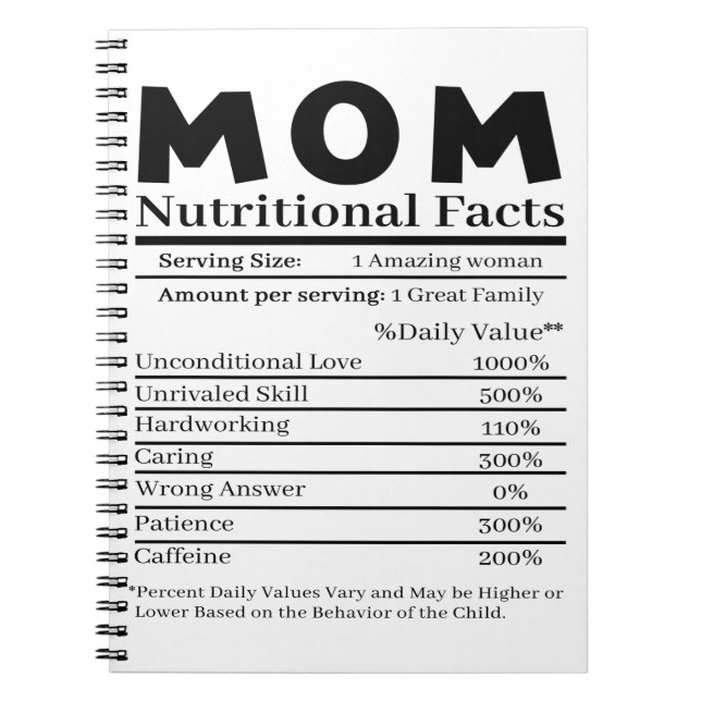 Mama Ernährungsfakte Notizblock (Vorderseite)