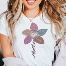 Mama Floral Inspiration Muttertag