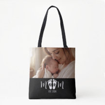 Mama hat Baby Fußabdrücke Schrift Schwarz Foto