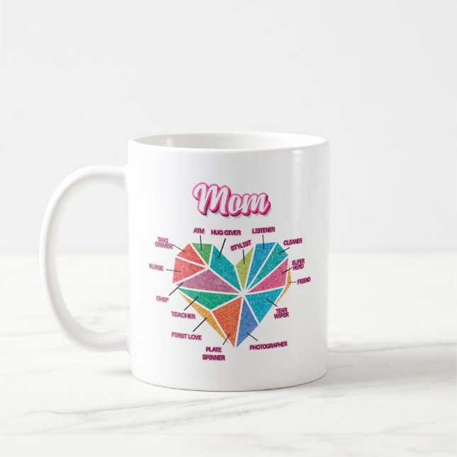 Mama Herzstück Mama Titel Kaffeetasse (Links)
