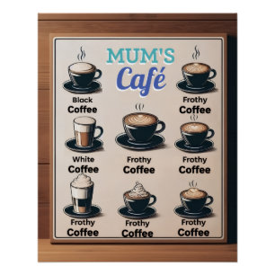 Mama's Cafe Postkarte Poster