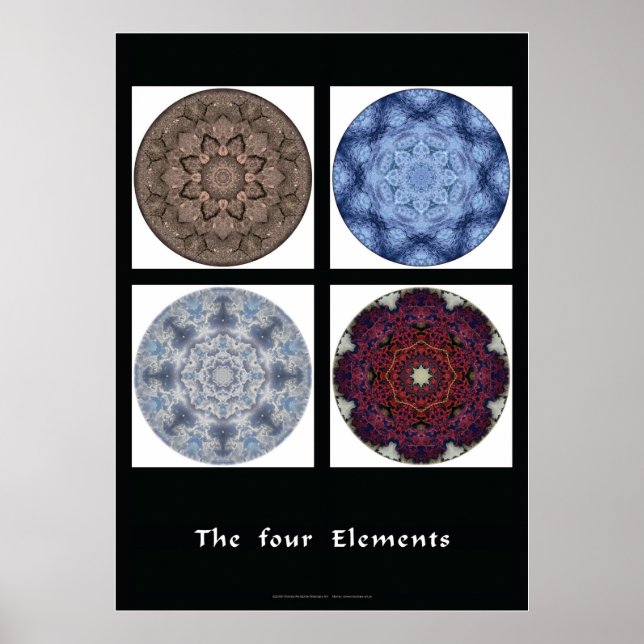 Mandala print - "Die vier Elemente" Poster (Vorne)