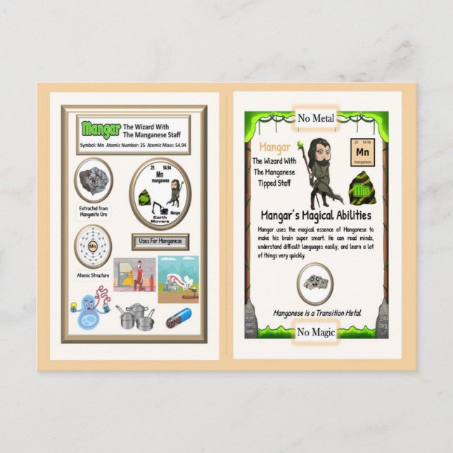 Mangar - Mangan Trading Card Postkarte (Vorderseite)