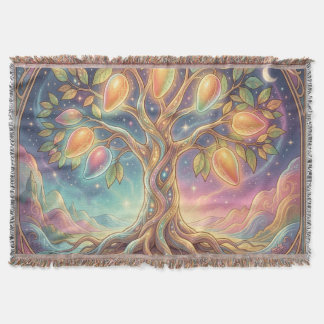 Mango – Tropische Frucht voller Geschmack´10 Decke