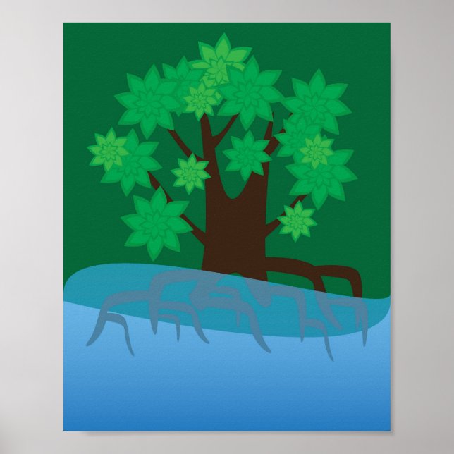 Mangroven  poster (Vorne)