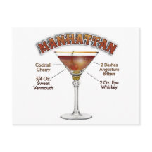 Manhattan Cocktail Rezept: