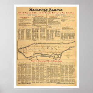Manhattan Eisenbahn Karte 1881 Poster