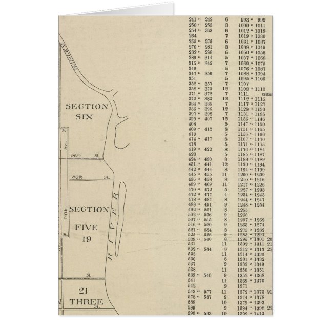 Manhatten, New York (Vorne)