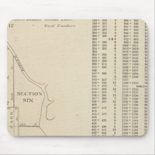 Manhatten, New York Mousepad