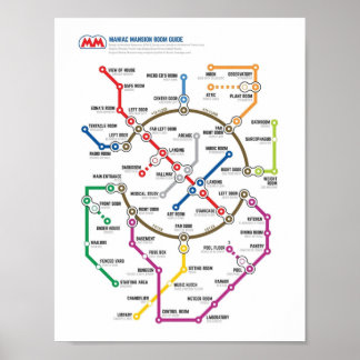 Maniac Mansion NES Maps Serie Poster