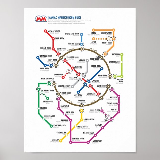 Maniac Mansion NES Maps Serie Poster (Vorne)