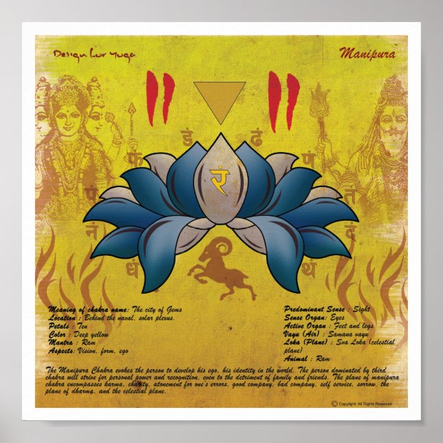 Manipura Chakra Poster (Vorne)