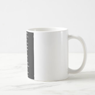 Mann in der Arena Theodore Roosevelt Kaffeetasse