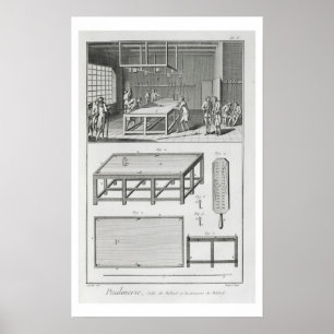 Männer, die Billard spielen, aus der "Enzyklopädie Poster