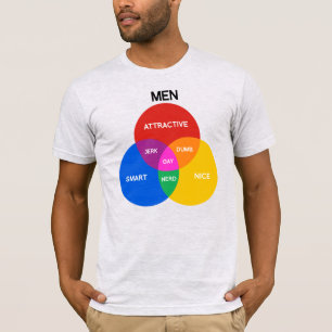 MÄNNER VENN DIAGRAMM.png T-Shirt