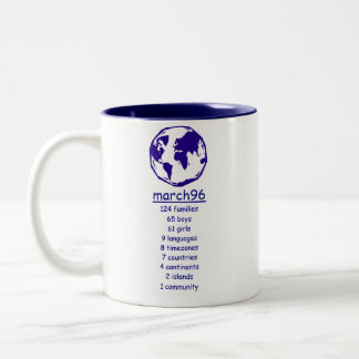 March96 15 Jahre Tassen- Zweifarbige Tasse