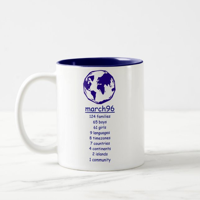 March96 15 Jahre Tassen- Zweifarbige Tasse (Links)