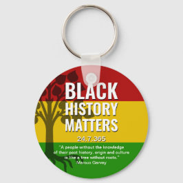 MARCUS GARVEY Black History Schlüsselanhänger