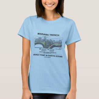 Mariana-Graben-tiefster Punkt in den Ozeanen der T-Shirt