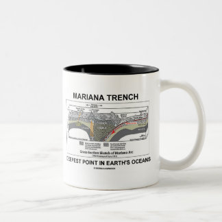Mariana-Graben-tiefster Punkt in den Ozeanen der Zweifarbige Tasse