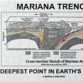Mariana Trench Deepest Point in Earth's Oceans Puzzle