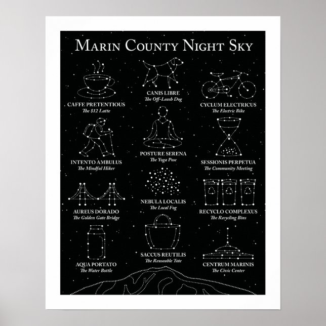 Marin County Nachthimmel Schwarzes Poster 16x20 (Vorne)