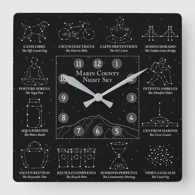 Marin County Nachthimmel Wanduhr Schwarz (Vorderseite)