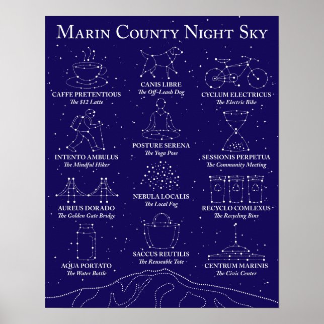 Marin County Nachthimmelplakat Schwarz Poster (Vorne)