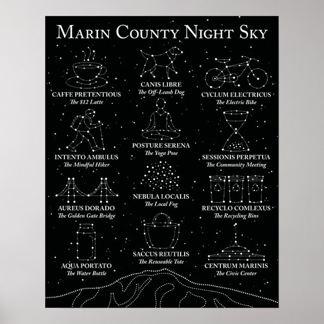 Marin County Night Sky Poster Black (Vorne)