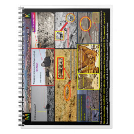 Marinetik Notizblock